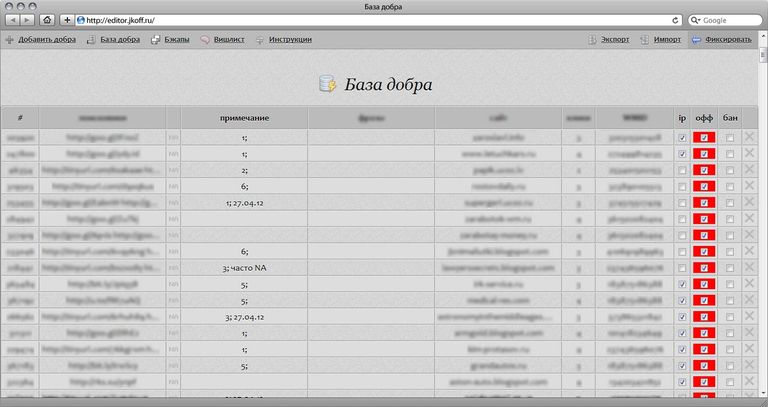 Как выглядела вёрстка в 2010