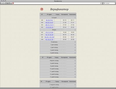 Верификатор